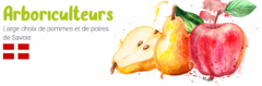Galerie photo Visite
